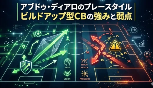アブドゥ・ディアロのプレースタイル｜ビルドアップ型CBの強みと弱点