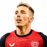 アレハンドロ・グリマルドのプレースタイルの特徴｜左足の精度と得点力の秘密