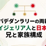エバデダンラリーの両親はナイジェリア人と日本人｜兄と家族構成