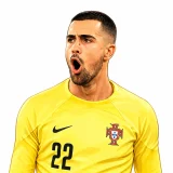 ディオゴ・コスタのプレースタイル｜EURO24の奇跡と新時代GKの全貌