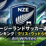 ニュージーランドサッカー選手の有名人ランキング｜クリス・ウッドら代表の実績