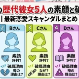 ヤマルの歴代彼女5人の素顔と破局理由｜最新恋愛スキャンダルまとめ