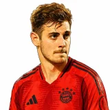 ヨシプ・スタニシッチのプレースタイル｜万能DFの守備哲学と役割