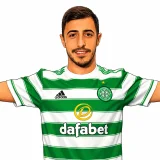 ヨシプ・ユラノビッチのプレースタイル｜W杯英雄の攻守の凄さ