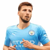 ルベン・ディアスの彼女は超美人！マヤ・ジャマとの熱愛と過去の交際遍歴