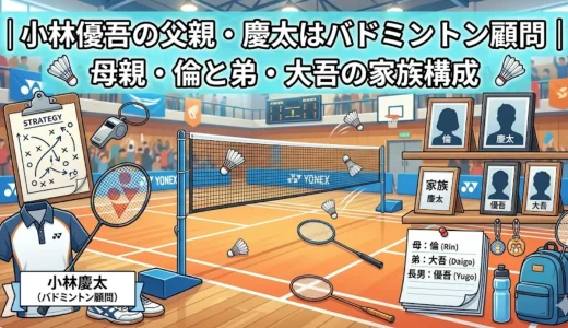 小林優吾の父親・慶太はバドミントン顧問｜母親・倫と弟・大吾の家族構成