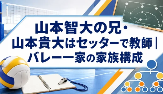 山本智大の兄・山本貴大はセッターで教師｜バレー一家の家族構成